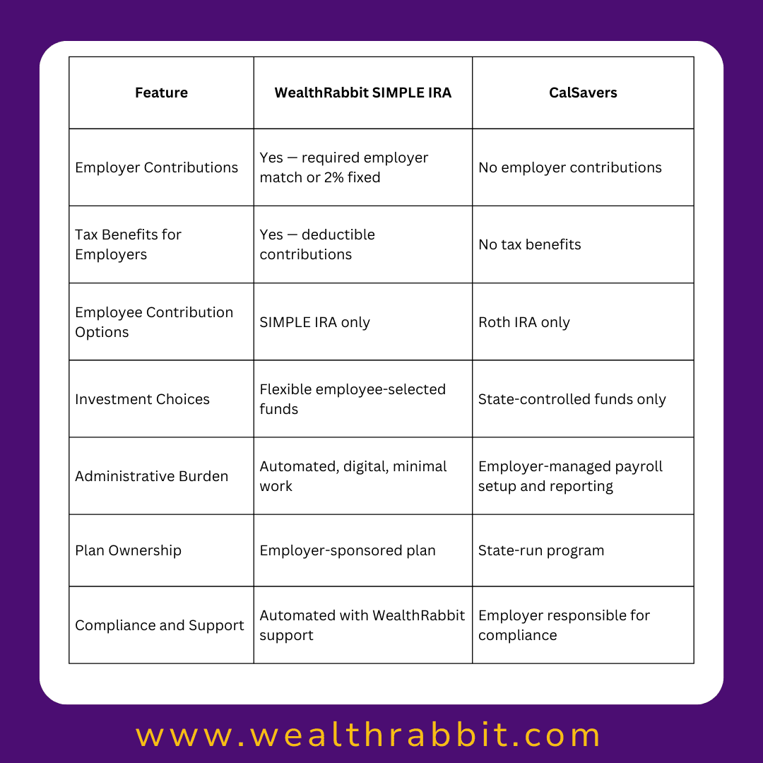 WR Social Media Posts (3).png
