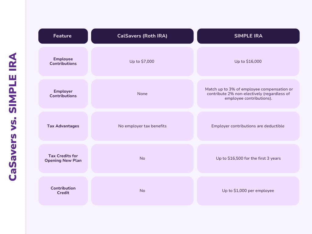comparison chart.png