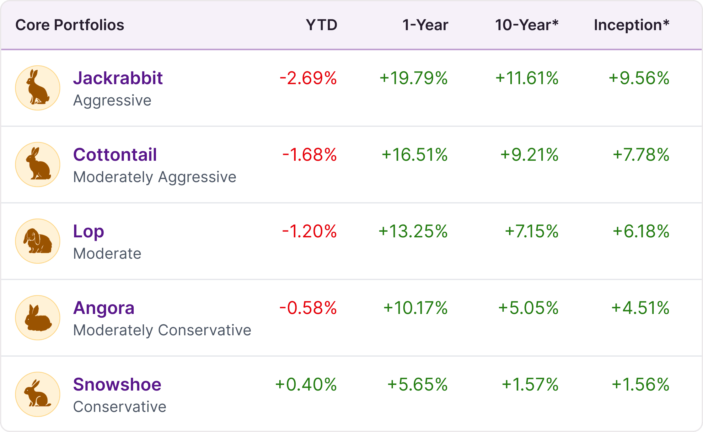 portfolio_image.png